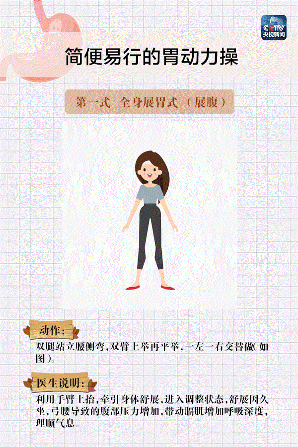 ��������(w��)֮����θ��(d��ng)���ٌW(xu��)������