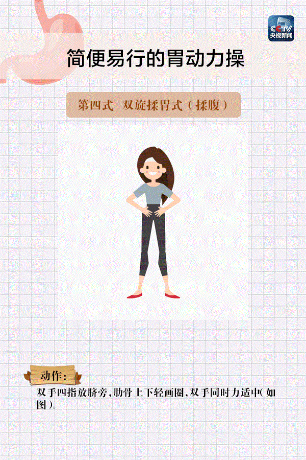 ��������(w��)֮����θ��(d��ng)���ٌW(xu��)������